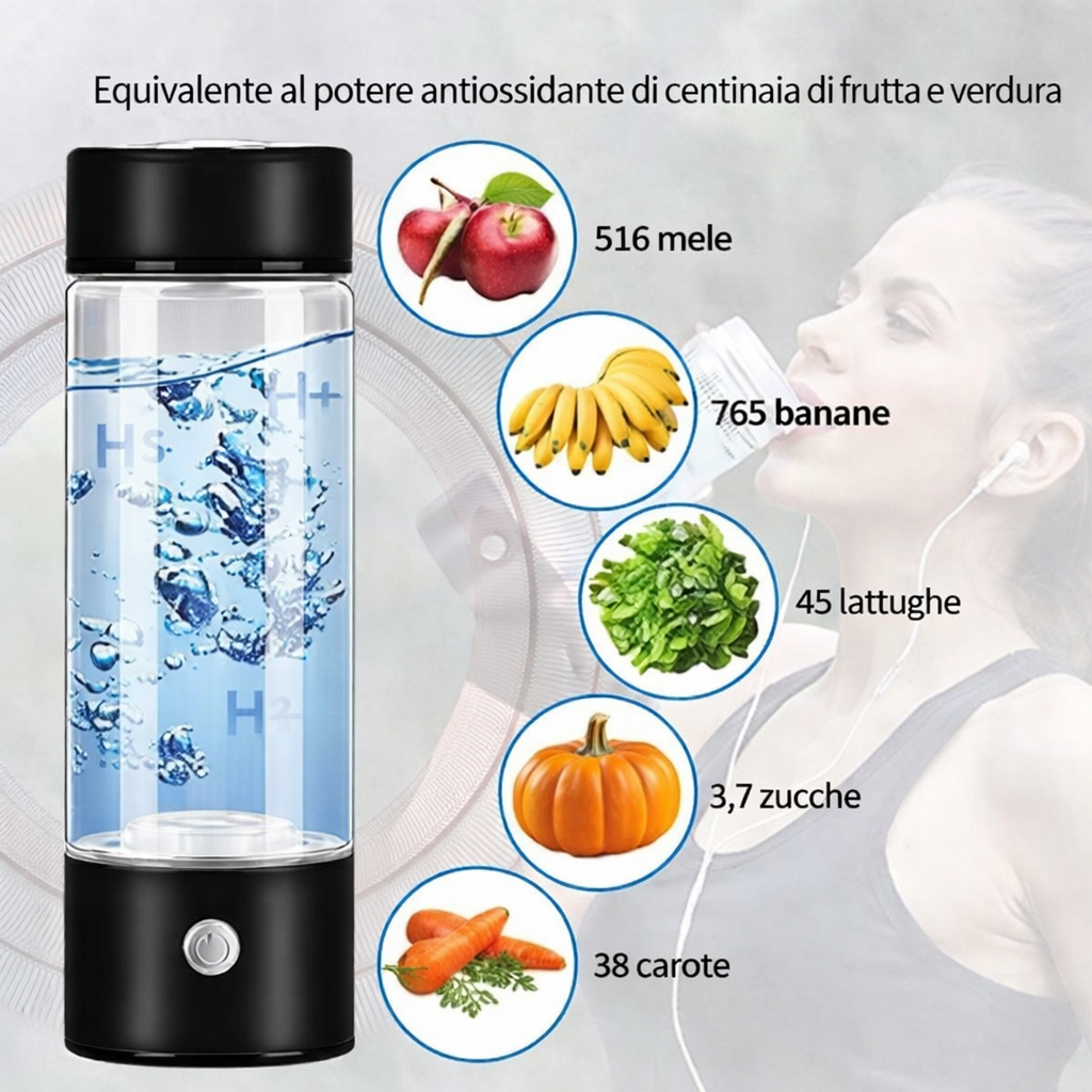 HydrOn™️- La tua acqua idrogenata in 3 minuti