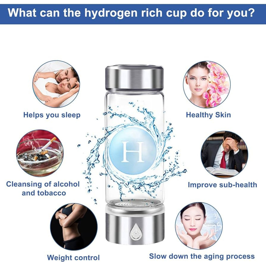 HydrOn™️- La tua acqua idrogenata in 3 minuti