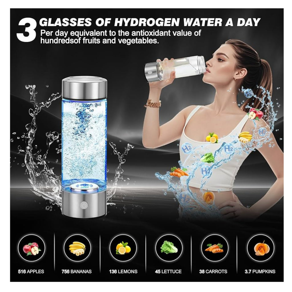 HydrOn™️- La tua acqua idrogenata in 3 minuti