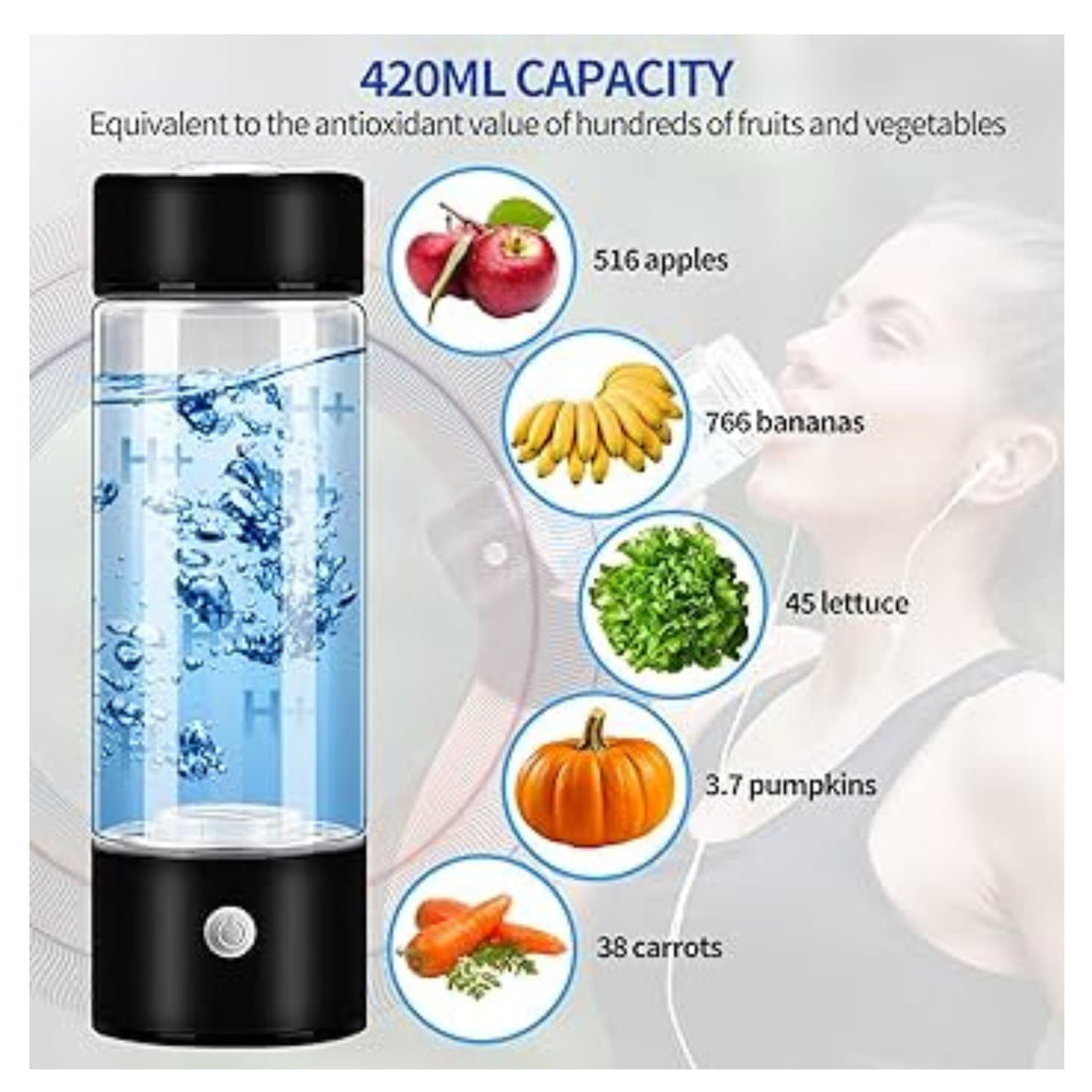 HydrOn™️- La tua acqua idrogenata in 3 minuti